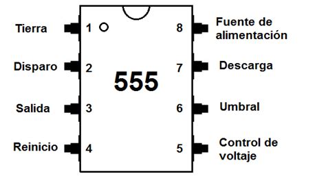 temporizador 555.